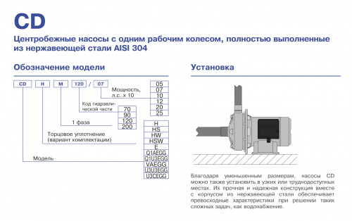 Центробежный насос Ebara CDM 120/20 240/50 (Артикул 1980200002)  купить (фото, вид 2)