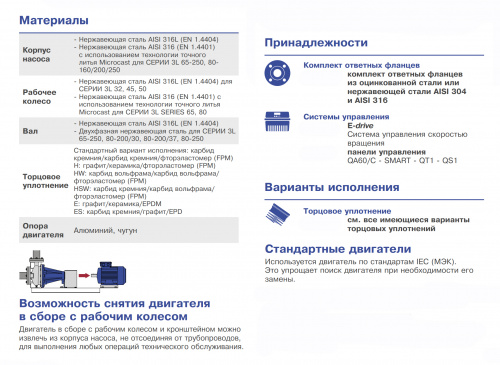 Консольно-моноблочный центробежный насос Ebara 3LPF 65-125/5,56 (Артикул 1874600001)  купить (фото, вид 1)