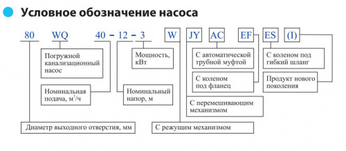 Погружной фекальный насос CNP 500WQ2000-9-75-6ACAC(I)  купить (фото, вид 4)