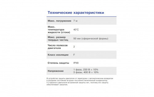 Погружной фекальный насос Ebara DWF/A M 75 (Артикул 1588030021A)  купить (фото, вид 4)