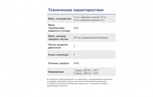 Погружной фекальный дренажный насос Ebara RIGHT/A 100 M A 10MT S/SPINA (Артикул 1771053221A)  купить (фото, вид 3)