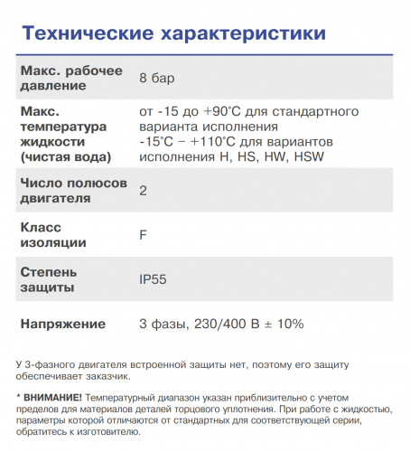 Центробежный поверхностный насос Ebara DWC-N/I 500/2,2 Q1U3EGG IE3 (Артикул 2191106504I)  купить (фото, вид 1)