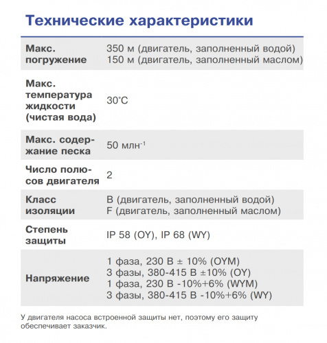 Многоступенчатый скважинный центробежный насос Ebara 4BHS/A 4-26 60HZ (Артикул 3502060026A)  купить (фото, вид 2)