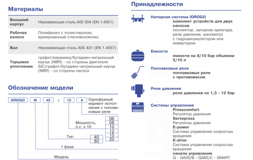 Погружной многоступенчатый скважинный центробежный насос Ebara IDROGO M40/10 20MT CABLE H07RN8-F (Артикул 1582054721)  купить (фото, вид 2)