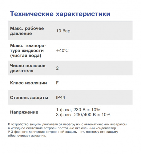 Горизонтальный многоступенчатый центробежный насос Ebara COMPACT BM/15 (Артикул 1480080000)  купить (фото, вид 2)