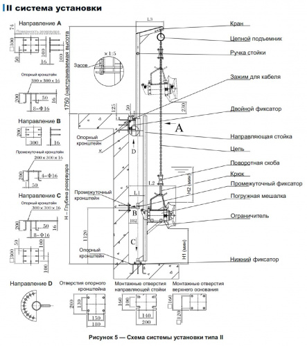 Низкоскоростная погружная мешалка CNP QJB2,2/4-1400/2-50/В  купить (фото, вид 12)