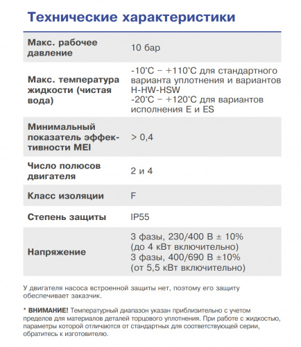 Консольно-моноблочный центробежный одноступенчатый насос Ebara 3SHS/I 65-160/7,5 IE3 (Артикул 1363144904I)  купить (фото)