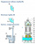 Погружной фекальный насос Neptune 50C22.2