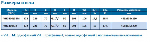 Погружной фекальный насос Neptune VHG100/32M  купить (фото, вид 5)