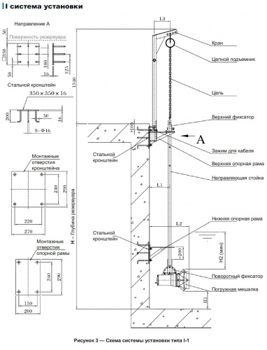 Высокоскоростная погружная мешалка CNP QJB4/6-320/3-980 C/S*  купить (фото, вид 11)