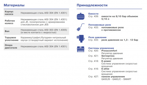 Самовсасывающий центробежный насос Ebara JE/I 120 IE3 (Артикул 1650060004I)  купить (фото)