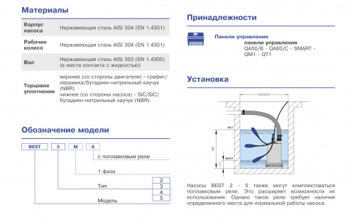 Погружной дренажный насос Ebara BEST/A 4 M 20MT H07RN-F C/SP (Артикул 1731151921A)  купить (фото, вид 2)