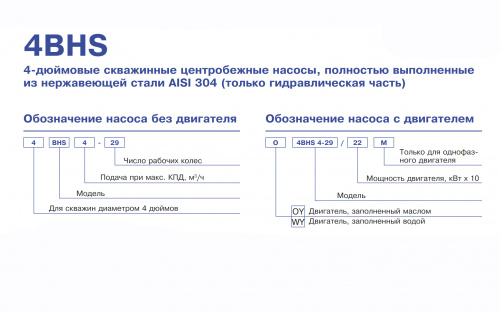 Многоступенчатый скважинный центробежный насос Ebara 4BHS/A 4-24 (Артикул 3502101024A)  купить (фото, вид 1)