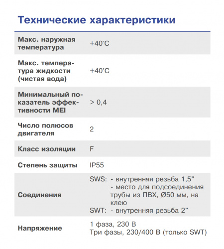 Центробежный самовсасывающий электрический насос Ebara SWT 100 IE3 (Артикул 1542002007I)  купить (фото, вид 2)