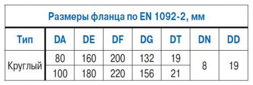 Погружной фекальный насос Ebara 80DL52,2  купить (фото, вид 9)