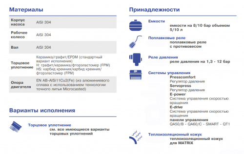 Горизонтальный многоступенчатый центробежный насос Ebara MATRIX 5-9T/2,2M (Артикул 2470590000)  купить (фото, вид 1)