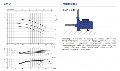 Центробежный поверхностный насос Ebara CMD/I 2.00 T BOCCA MAND.3 GASIE3 (Артикул 1190203104I)  купить (фото, вид 4)