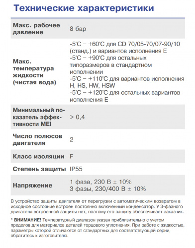 Центробежный насос Ebara CDM 90/10 THERMAL SIGN. EST (Артикул 1970105500)  купить (фото, вид 1)