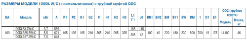 Погружной фекальный насос Ebara 100DLB55.5 W/C  купить (фото, вид 6)