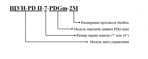 Щит с сенсорной панелью CNP Aikon PDH-7 - Щит  купить (фото, вид 1)