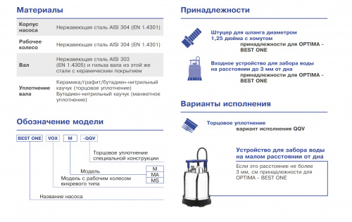 Погружной дренажный насос Ebara BEST ONE VOX MA 10MT VQ1VGG BBC (Артикул 1741106000)  купить (фото, вид 1)