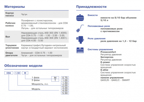 Центробежный поверхностный электронасос Ebara CDA 1.00 M BRASS IMPELLER) (Артикул 1210100100)  купить (фото, вид 1)