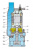 Погружной шламовый насос Neptune 200KBS415
