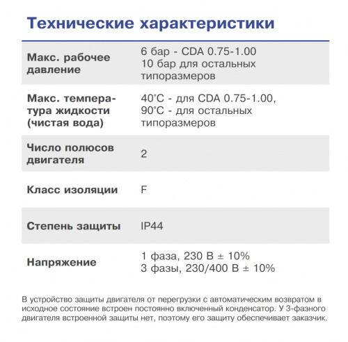 Центробежный поверхностный электронасос Ebara CDA 0.75 M BRASS IMPELLER) (Артикул 1210090100A)  купить (фото, вид 2)