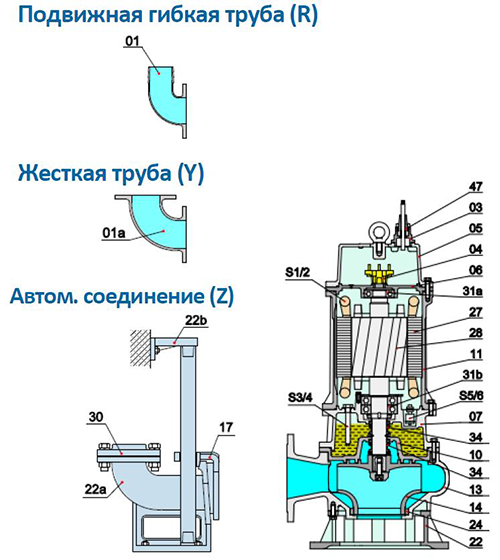 Схема Neptune 150B445